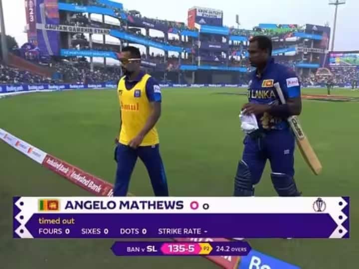 BAN vs SL: angelo mathews becomes first cricketer to be given timed out in world cup 2023 BAN vs SL: 146 વર્ષના ક્રિકેટ ઇતિહાસમાં પહેલીવાર આવું થયું. ટાઇમ આઉટનો શિકાર બન્યો એન્જેલો મેથ્યૂઝ