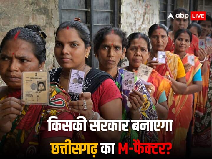 Chhattisgarh Assembly Election 2023 Congress BJP Promises for Women Vote Bank M Factor Importance ANN Chhattisgarh Election 2023: छत्तीसगढ़ में महिलाओं के लिए कांग्रेस और BJP के पिटारे में क्या-क्या? जानिए चुनाव में 'M फैक्टर' है अहम