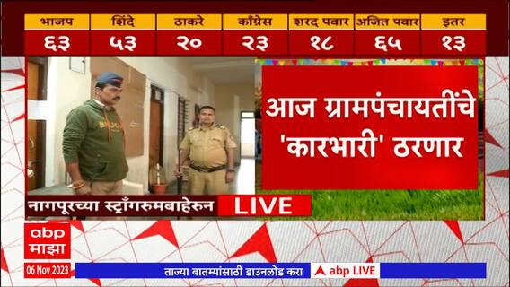 Gram panchayat election : नागपूरच्या स्ट्राँगरुमबाहेर पोलिसांचा कडेकोट बंदोबस्त
