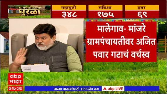 Uday Samanat On Gram Panchayat Election : ग्रामपंचायतीचा निकाल, उदय सामंत यांची प्रतिक्रिया