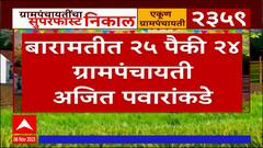 Baramati Grampanchayat Election Result : बारामतीमध्ये 28 ग्रामपंचायती अजित पवार गटाच्या ताब्यात