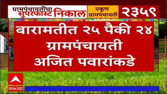Baramati Grampanchayat Election Result : बारामतीमध्ये 28 ग्रामपंचायती अजित पवार गटाच्या ताब्यात