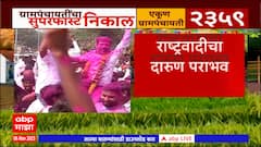 Grampanchayat Election Result : Amol Kolhe यांच्या Narayangaon मध्ये ठाकरे गटाची सत्ता Junnar