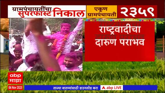 Grampanchayat Election Result : Amol Kolhe यांच्या Narayangaon मध्ये ठाकरे गटाची सत्ता Junnar