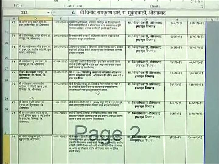 कुणबी प्रमाणपत्र मिळवण्यासाठी 1967 च्या अगोदरचा कुठलाही पुरावा आवश्यक, ज्यावर कुणबी असल्याची नोंद असायला हवी.