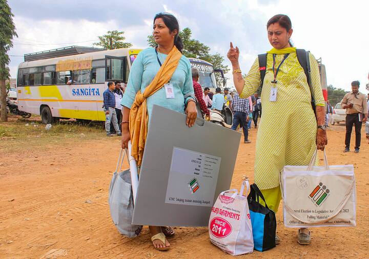 ईवीएम भारत इलेक्ट्रॉनिक्स लिमिटेड/इलेक्ट्रॉनिक्स कॉरपोरेशन ऑफ इंडिया लिमिटेड की तरफ से बनाई गई एक बैटरी पर चलती है.