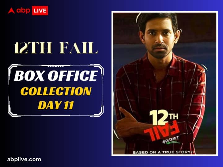 12th Fail Box Office Collection Day 11 Vikrant Massey Film earn 1 crore 45 lakh on second Monday eleventh day beat Kangana Ranaut Tejas 12th Fail Box Office Collection Day 11: विक्रांत मैसी की ‘12वीं फेल’ का बॉक्स ऑफिस पर जलवा बरकरार, सेकंड मंडे भी की करोड़ों में कमाई, जानें-11वें दिन का कलेक्शन