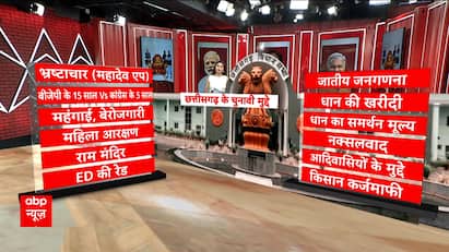 CG Phase-1 Voting 2023: Here's what challenges Chhattisgarh faces amid elections | Abp News