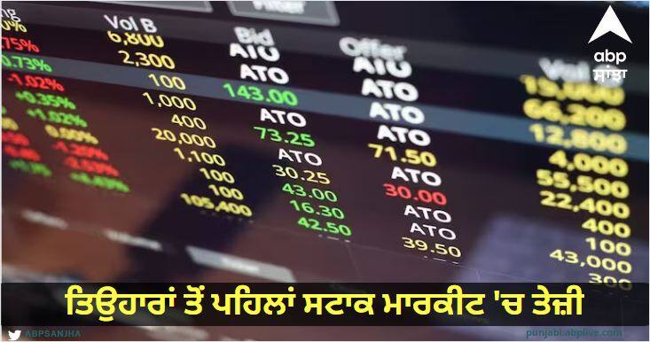 Stock market boomed before festivals, Sensex opened above 65100 while Nifty opened near 19450. Stock Market Opening: ਤਿਉਹਾਰਾਂ ਤੋਂ ਪਹਿਲਾਂ ਸਟਾਕ ਮਾਰਕੀਟ 'ਚ ਤੇਜ਼ੀ, ਸੈਂਸੈਕਸ 65100 ਦੇ ਉੱਪਰ ਖੁੱਲ੍ਹਿਆ, ਨਿਫਟੀ 19450 ਦੇ ਪਾਰ