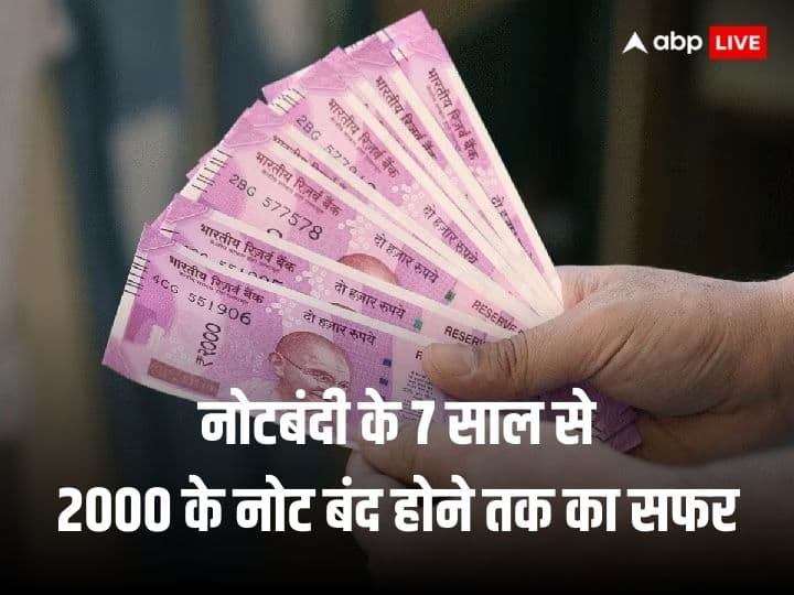 Demonetization Notebandi in India RBI Withdraws Rupees 2000 Currency Notes Seven Year Ago Demonetization 7 Years: नोटबंदी के 7 साल! 2016 की नोटबंदी से इस साल 2000 रुपये को बंद करने का सफर, ऐसे बदली तस्वीर
