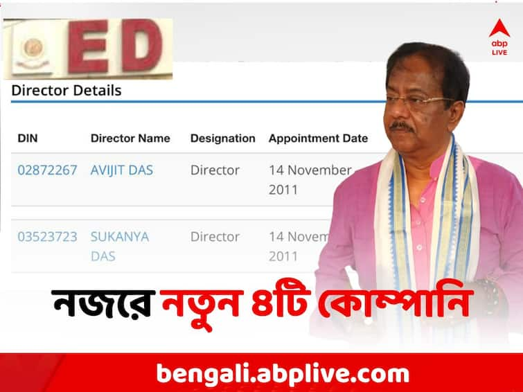 ED On Jyotipriya Mallick PA: ED found more 4 new company on Ration Scam Jyotipriya Mallick: রেশন দুর্নীতিকাণ্ডে আরও ৪ কোম্পানির হদিশ পেল ED