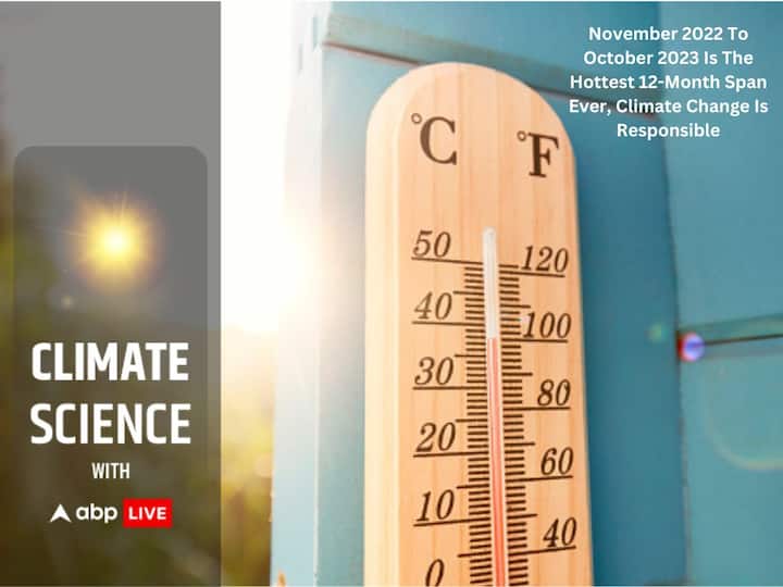 Hottest 12 Month Span Ever November 2022 To October 2023 Climate Change Is Responsible Temperatures 1.3 Degrees C Above Pre-Industrial Levels November 2022 To October 2023 Is The Hottest 12-Month Span Ever, Climate Change Is Responsible: Report