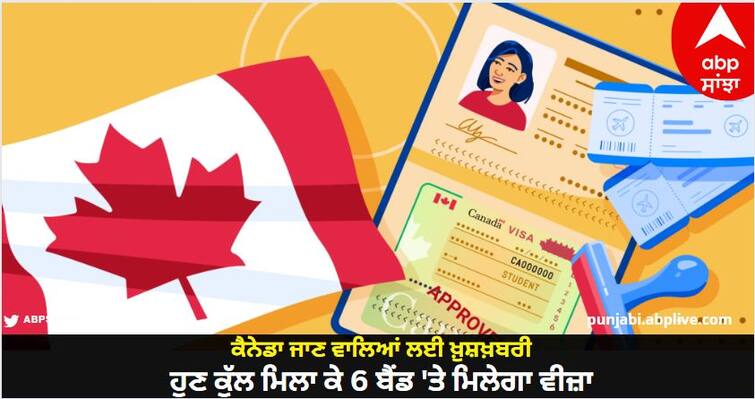 Canada attitude towards India softens, 99 percent student visas issued, now overall visa will be available on six bands Canada Visas : ਕੈਨੇਡਾ ਜਾਣ ਵਾਲਿਆਂ ਲਈ ਖ਼ੁਸ਼ਖ਼ਬਰੀ, ਵਿਦੇਸ਼ੀ ਸਰਕਾਰ ਨੇ 99 ਫੀਸਦੀ ਭਾਰਤੀ ਵਿਦਿਆਰਥੀਆਂ ਨੂੰ ਜਾਰੀ ਕੀਤਾ Visas, ਹੁਣ ਕੁੱਲ ਮਿਲਾ ਕੇ 6 ਬੈਂਡ 'ਤੇ ਮਿਲੇਗਾ ਵੀਜ਼ਾ