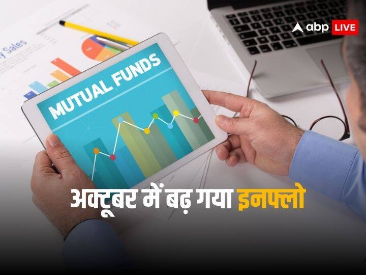 Mutual Fund equity Inflow at 20 thousands crores in October AUM reaches new high level Mutual Fund Inflow: पिछले महीने म्यूचुअल फंडों से इक्विटी में आया 20 हजार करोड़ का शुद्ध निवेश, अब AUM इतने लाख करोड़