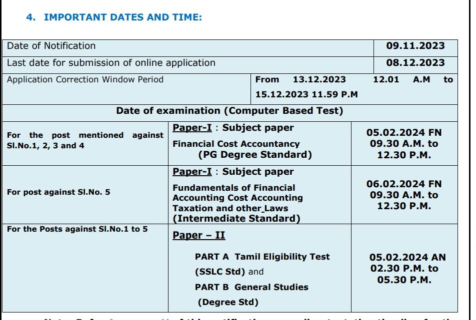 TNPSC Recruitment:  ரூ.2 லட்சம் மாத ஊதியம்; டி.என்.பி.எஸ்.சி. வேலை! விண்ணப்பிக்க நாளையே கடைசி!