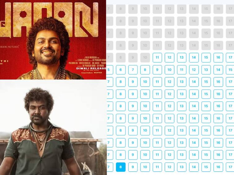 Diwali films don't have houseful shows in theaters on the first day Diwali Movies: ’காற்று வாங்கும் தியேட்டர்கள்’ ... தீபாவளி படங்களின் பரிதாப நிலைமை.. என்ன ஆச்சு ரசிகர்களுக்கு?