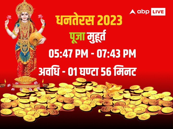 Dhanteras 2023 Shopping Muhurat Live Updates Dhanteras Puja Vidhi Mantra Dhantrayodashi Gold 8278