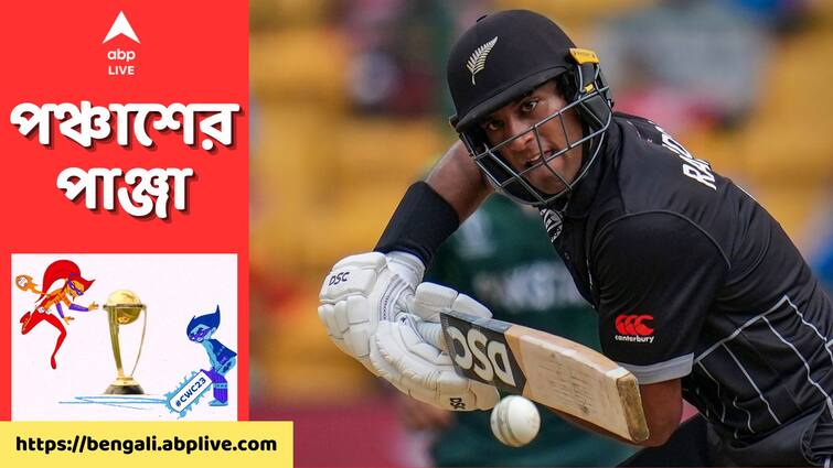 Rachin Ravindra's dream World Cup brings him another world record get to know ICC World Cup 2023: ব্যাটে-বলে দুরন্ত ফর্মে, শ্রীলঙ্কা ম্য়াচ খেলার ফাঁকেই ফের রেকর্ড গড়লেন রাচিন রবীন্দ্র