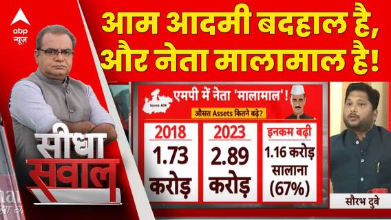 Sandeep Chaudhary: रोजगार देने की जगह क्यों फ्री की चीजों पर जोर देती हैं सरकारें ?। Freebies