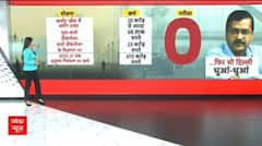 SC questions AAP Government on execution of Smog towers and Artificial rain | WATCH REPORT