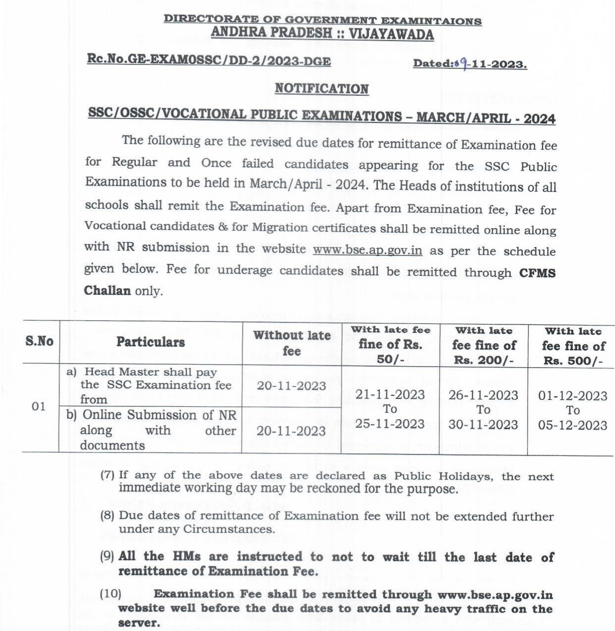 AP SSC Exam Fee: 'టెన్త్' విద్యార్థులకు అలర్ట్‌, పరీక్ష ఫీజు గడువు పొడిగింపు - ఎప్పటిదాకా చెల్లించవచ్చంటే?