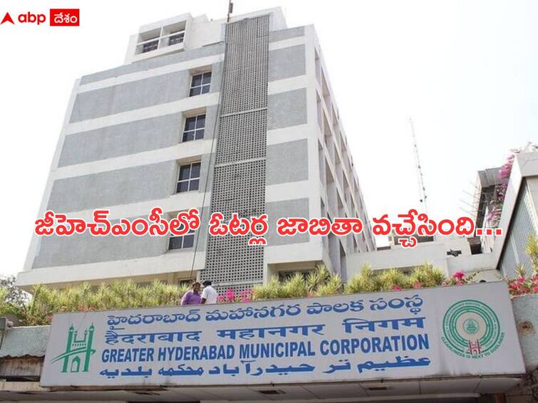 Telangana Elections 2023 GHMC Voters List released GHMC Voters List: గ్రేటర్ హైదరాబాద్‌ లో తుది ఓటర్ల జాబితా విడుదల, కేటగిరీల వారీగా ఓటర్ల వివరాలిలా