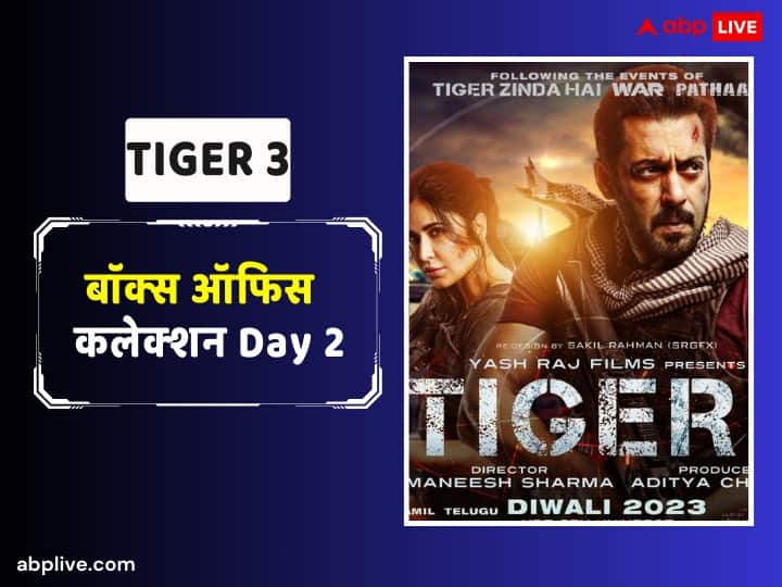 Tiger 3 box office collection day 2 Salman khan film may earn 44 crore on Monday second day Tiger 3 Box Office Collection Day 2: मंडे को बॉक्स ऑफिस पर सबका 'बाप' निकला 'टाइगर 3'! 'पठान', 'जवान' को पछाड़ कर ली उम्मीद से ज्यादा कमाई, जानें- दूसरे दिन का कलेक्शन