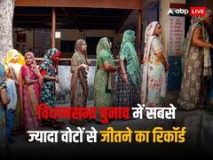 किस विधायक के नाम है सबसे ज्यादा वोटों से जीतने का रिकॉर्ड?