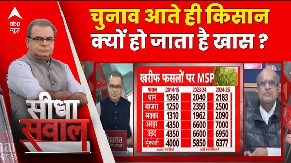 Sandeep Chaudhary : चुनावी मौसम में ही क्यों याद आते हैं किसान?