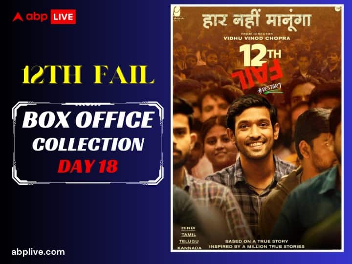 12 th Fail Box Office Collection Day 18 Vikrant Massey Film earn 2 Crore 33 lakh on Third Monday amid Salman Khan Tiger 3 12th Fail Box Office Collection Day 18:'टाइगर 3' की दहाड़ के आगे मजबूती से डटी हुई है ‘12वीं फेल’, 18वें दिन फिल्म की कमाई में आया बंपर उछाल, जानें- कलेक्शन