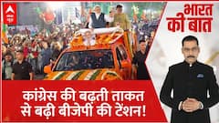 Congress की बढ़ती ताकत के चलते बढ़ी BJP की टेंशन । MP Election 2023
