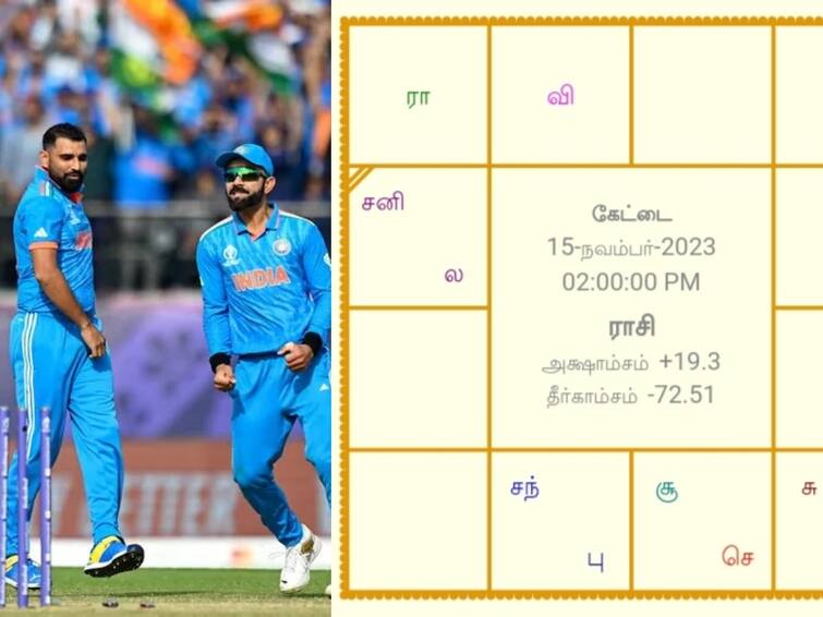 India vs New Zealand Semi Final ODI World Cup 2023 Who Will Win Match IND vs NZ Astrology Prediction abpp IND vs NZ Semi Final: உலகக்கோப்பை அரையிறுதி போட்டியில் இந்தியா வெல்லுமா? -  ஜோதிடம் சொல்வது என்ன?