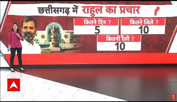 Chattisgarh Election: कांग्रेस सांसद राहुल गांधी ने छत्तीसगढ़ में की इतनी रैलियां | ABP News |