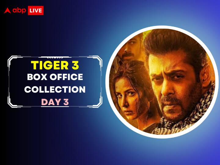 Tiger 3 Box Office Collection Day 3 Salman Khan Katrina Kaif film earned 42 crore 50 lacs on Tuesday Tiger 3 Box Office Collection Day 3: तीसरे दिन भी 'टाइगर 3' का बॉक्स ऑफिस पर जलवा! कमा डालें करोड़ों रुपए, जानें कलेक्शन