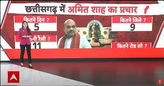 Rajasthan Election 2023: राजस्थान में पीएम मोदी ने चुनाव प्रचार में लगाया जोर | ABP News