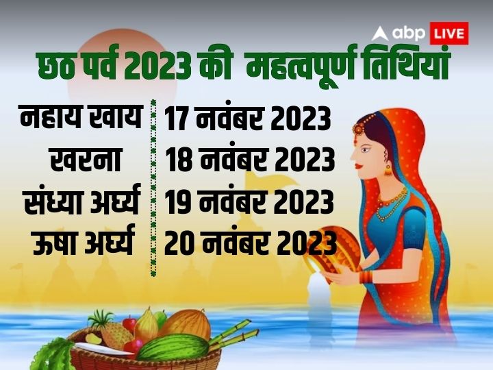 Chhath Puja 2023: छठ पूजा 17 नवंबर से शुरू, किस दिन क्या किया जाएगा? यहां देखें पूरी लिस्ट