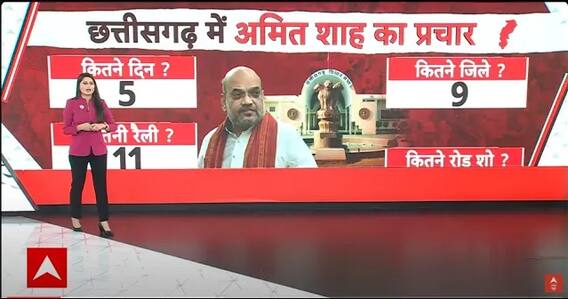 Chattisgarh Election: चुनाव प्रचार में गृहमंत्री अमित शाह ने की इतनी रैलियां | ABP News | Breaking
