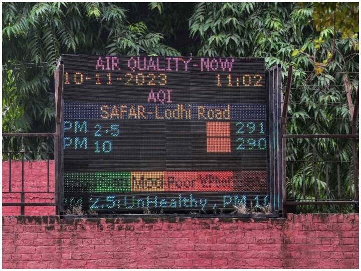 Delhi Pollution Update: दिल्ली में रह रहे लोग प्रदूषण से काफी परेशान है. माना जा रहा है कि अगर आप दिल्ली के प्रदूषण में है तो बिना चाहे कई सिगरेट जितना धुआं बॉडी के अंदर ले रहे हैं.