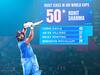 Rohit Sharma Most Sixes Record: గేల్ రికార్డ్ బ్రేక్ చేసిన హిట్ మ్యాన్ , వన్డే ప్రపంచకప్ చరిత్రలో 50 సిక్సర్లు