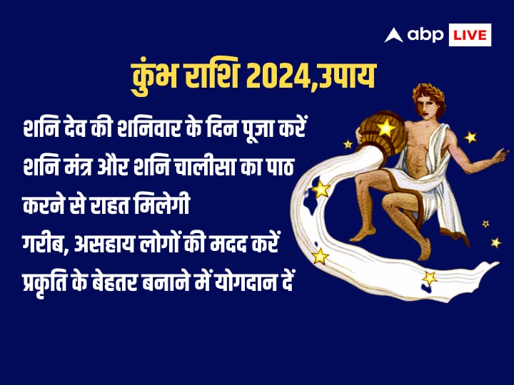 kumbh Rashifal 2024 Aquarius Yearly Horoscope 2024 News in Hindi