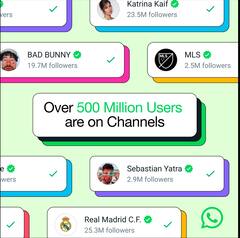 WhatsApp Channels Gets Stickers As It Crosses 500 Monthly Active Users