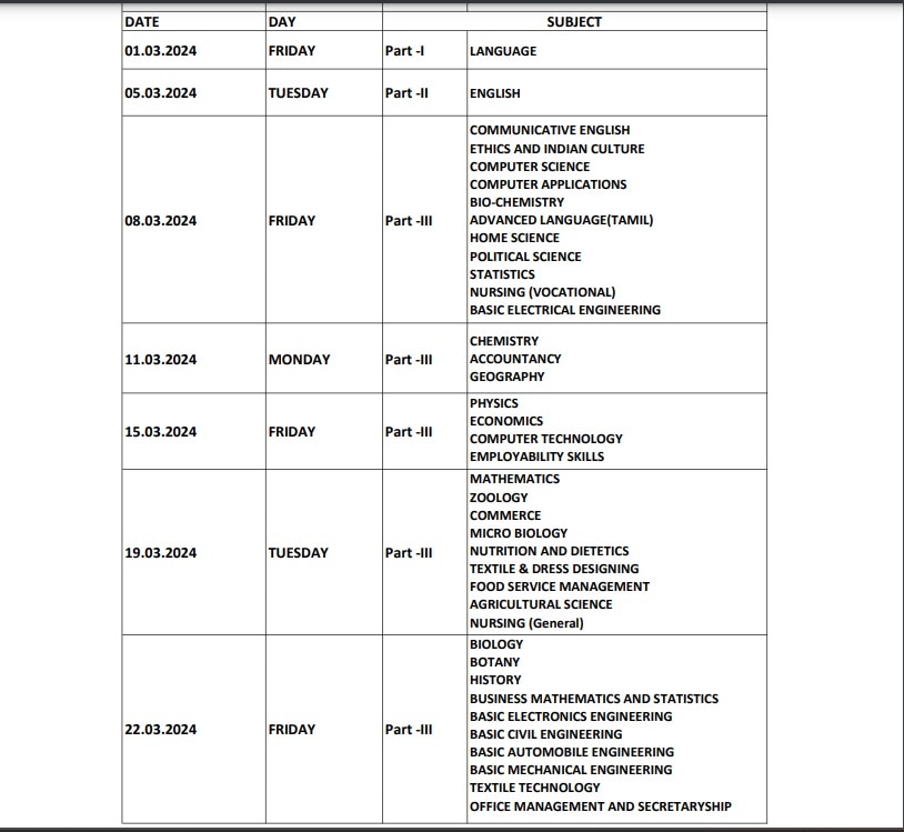 12th Public Exam Time Table: மார்ச் 1 முதல் 22 வரை: பிளஸ் 2 பொதுத்தேர்வு தேதிகள் இவைதான்- அட்டவணையோடு!