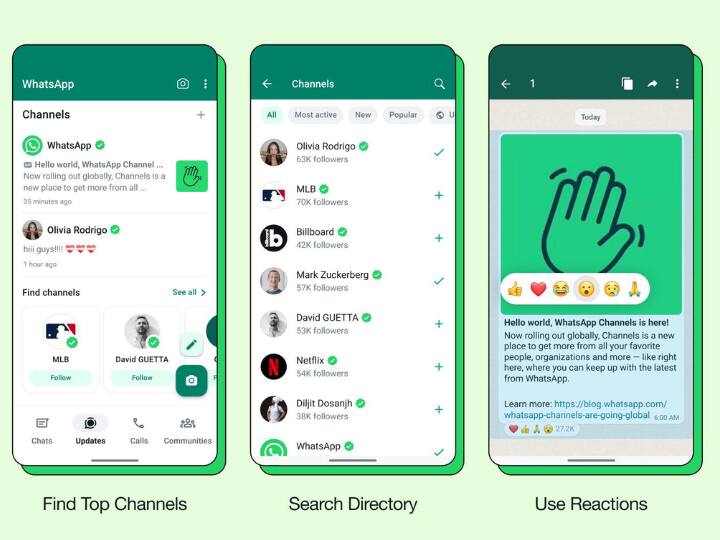 WhatsApp Channels adds stickers support crosses 500 million active users in 7 week WhatsApp चैनल्स पर 500 मिलियन यूजर्स पूरे होते ही कंपनी ने दिया ये मजेदार फीचर