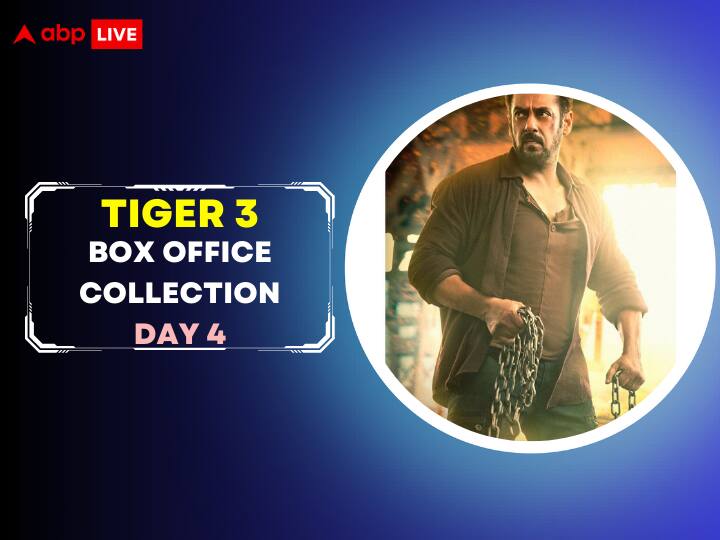 tiger 3 box office collection day 4 salman khan dip on fourth day earns 22 crore in india Tiger 3 BO Collection Day 4: चौथे दिन सलमान खान की 'टाइगर 3' का हुआ बुरा हाल, घटकर आधी रह गई कमाई