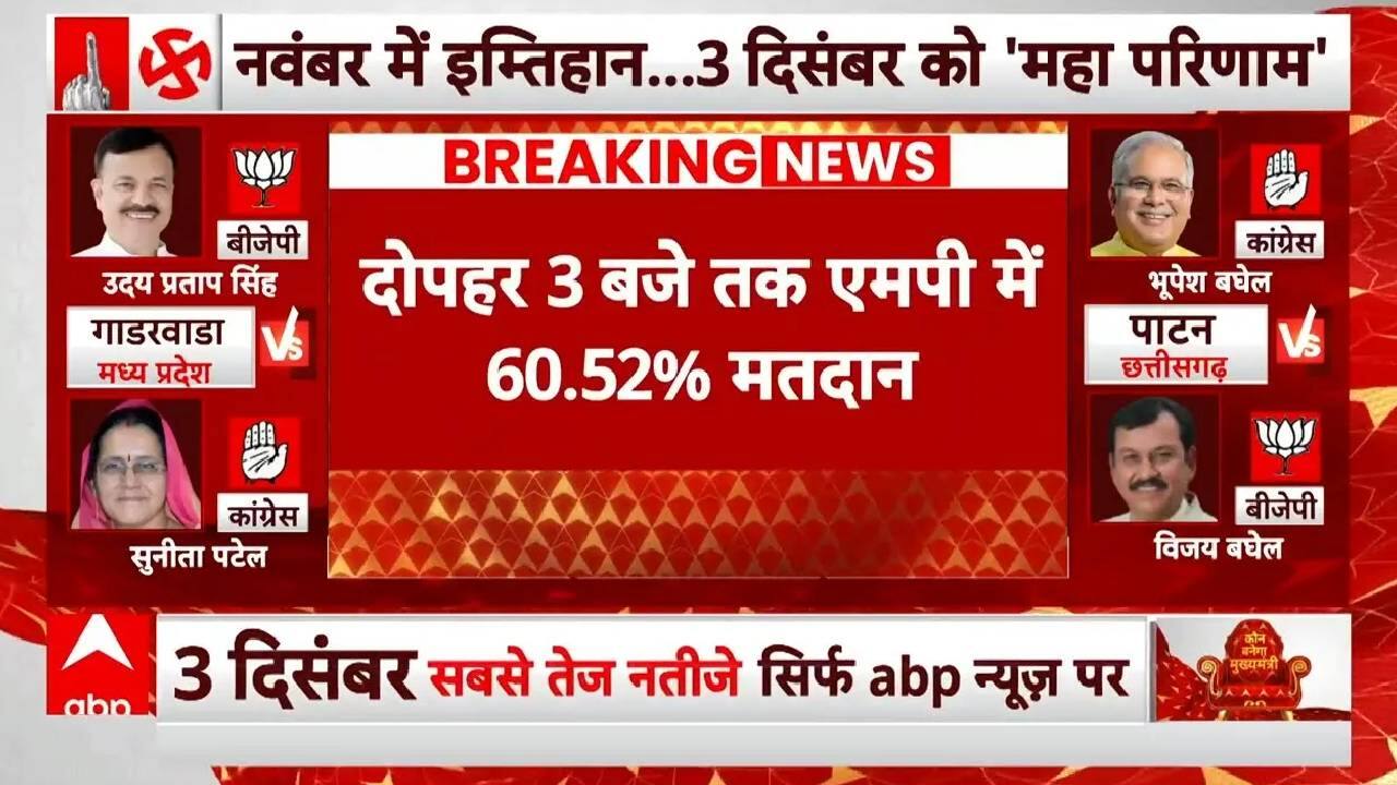 ABP News ABP News