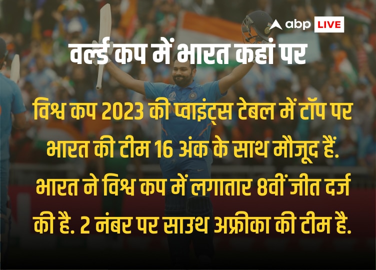 World Cup 2023 Final: क्या 'भारत' जीतेगा क्रिकेट विश्व कप 2023 का फाइनल !