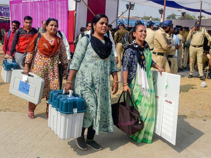 MP Assembly Election voting 5000 polling booths handed over to women employees in Madhya Pradesh ANN MP Election 2023: चुनाव ही नहीं मतदान केंद्रों पर भी आधी आबादी का दबदबा, 5 हजार से ज्यादा पोलिंग बूथ महिला कर्मचारियों के हवाले