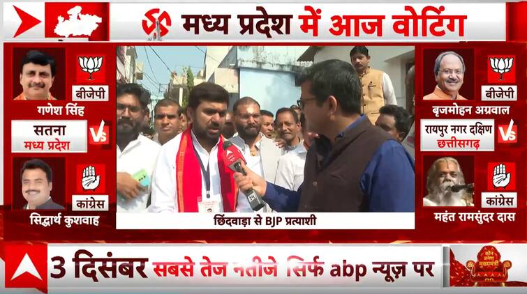 MP-CG Elections Voting: 'नकुलनाथ के खिलाफ FIR करवाएंगे': abp न्यूज़ से बोले विवेक बंटी साहू