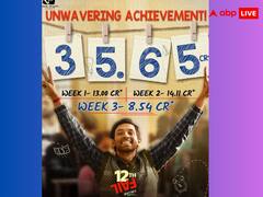 12वीं फेल ने तीसरे हफ्ते बॉक्स ऑफिस पर दिखाया कमाल, 50 करोड़ के इतने करीब पहुंची विक्रांत मैसी की फिल्म