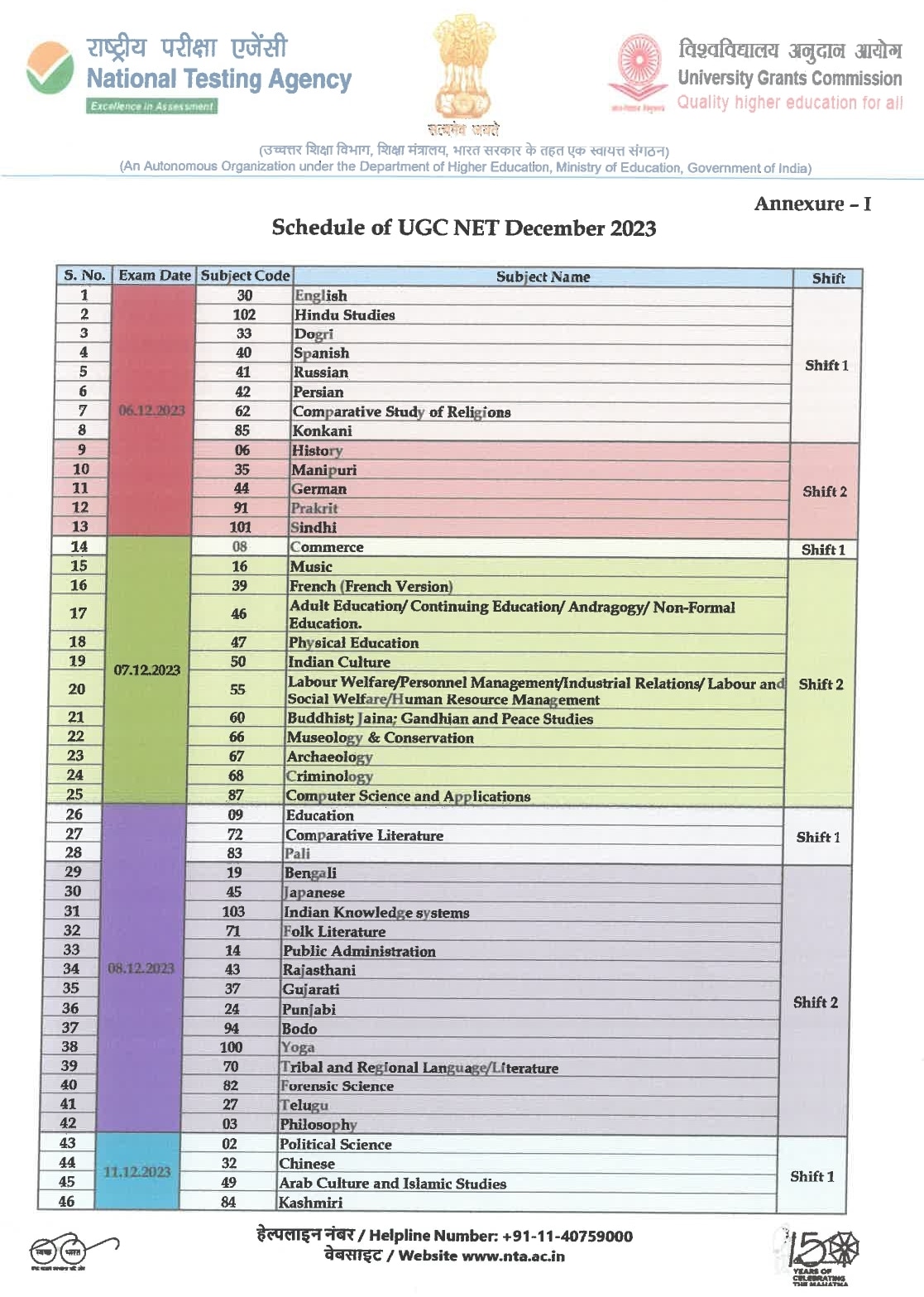 UGC NET Exam Schedule: யுஜிசி தேசிய தகுதித் தேர்வு; எந்த நாளில் என்ன தேர்வு- முழு அட்டவணை இங்கே!